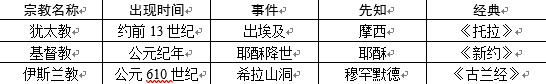 图一.png